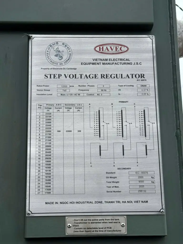 HAVEC SVR 12MVA 22/22kV